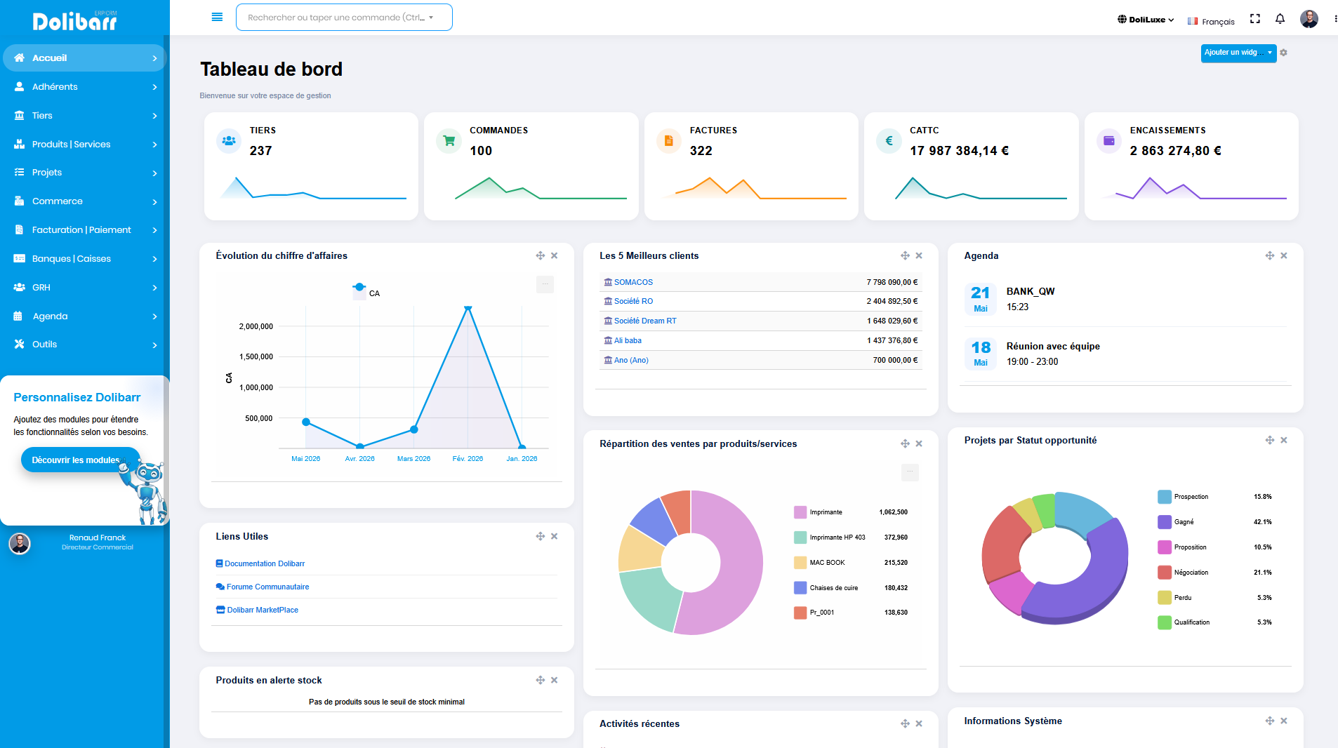 DoliLuxe - Premium Theme for Dolibarr ERP & CRM