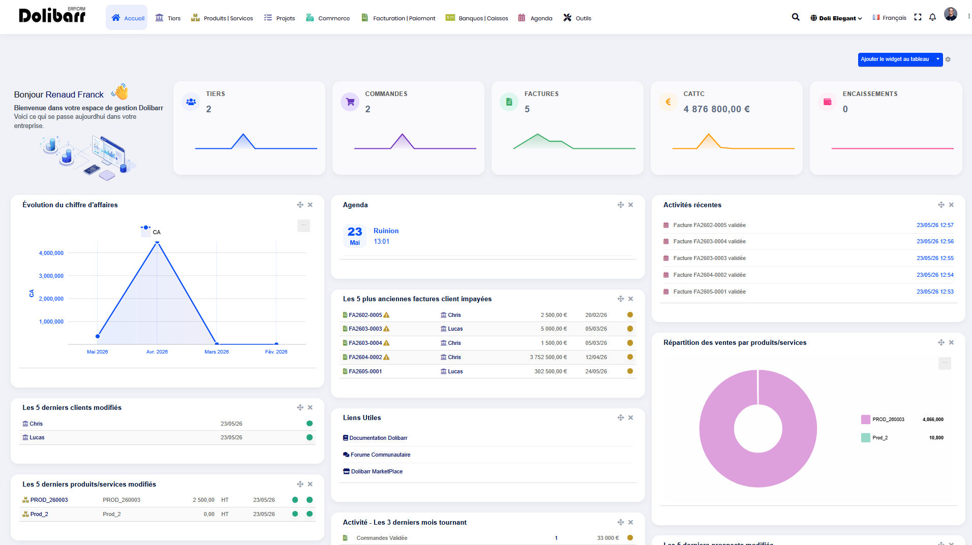 DoliElegant - Premium Theme for Dolibarr ERP & CRM
