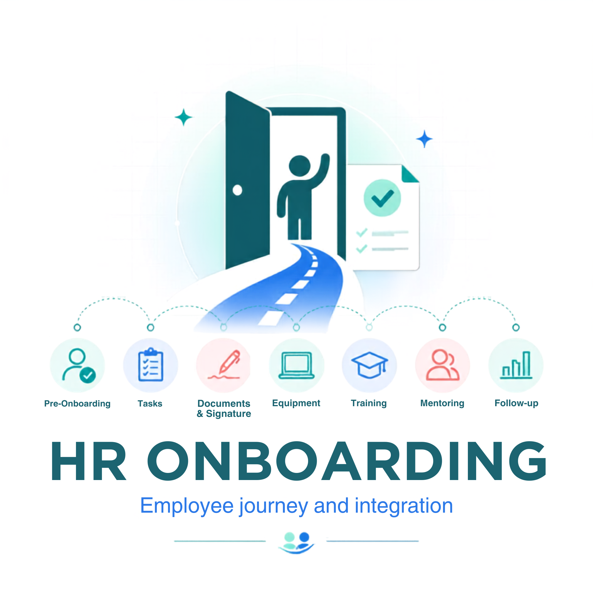 HR Onboarding Management – Every New Hire Ready on Day One