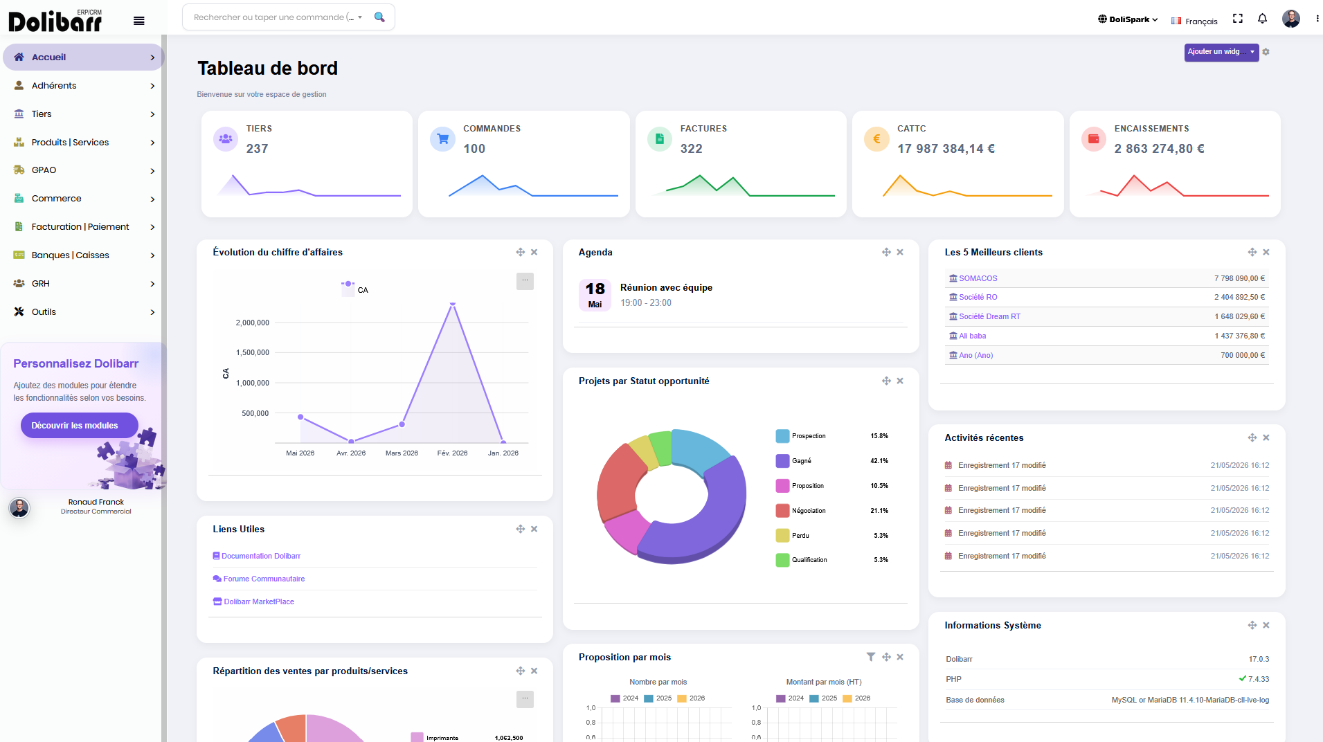 DoliSpark - Premium Theme for Dolibarr ERP & CRM