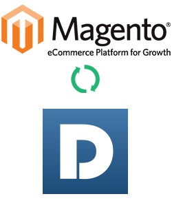 ECommerceNG - Synch module for Magento 10.0 - 13.0.*
