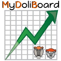 MyDoliboard : tableaux de bord personnalisés