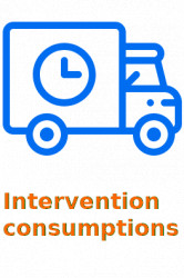 Intervention consumptions