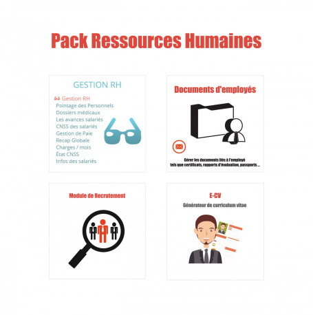 Pack Gestion des ressources humaines Dolibarr