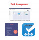 Pack Management PME