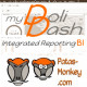 myDolidash : integrate BI Reporting to Dolibarr
