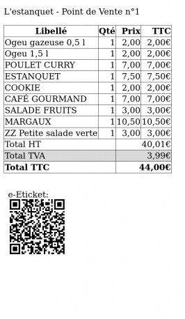 eTicket - PDF and QRCode