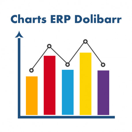 Graphique - Charts ERP Dolibarr V4 -