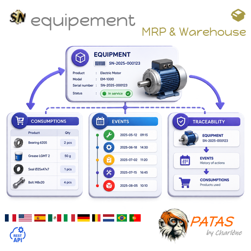 Equipement : traçabilité et sérialisation produits