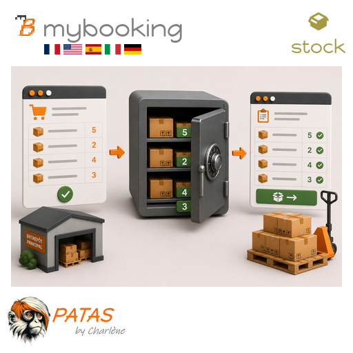 myBooking - Booking of ordered products