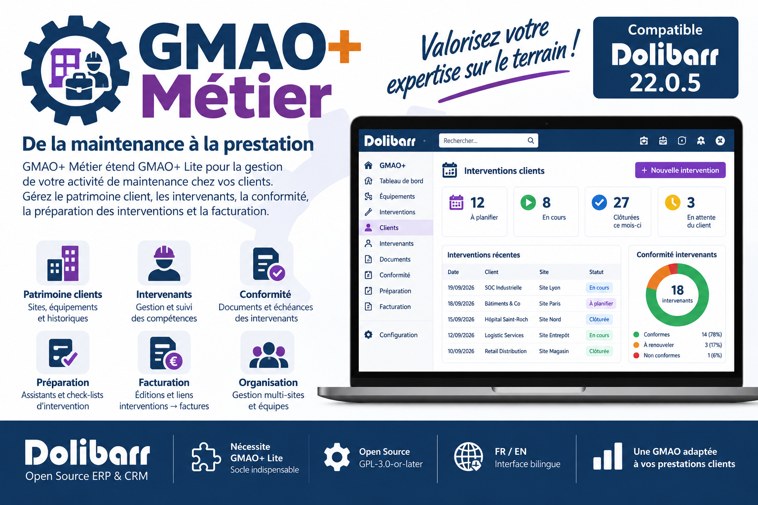 GMAO+ Métier