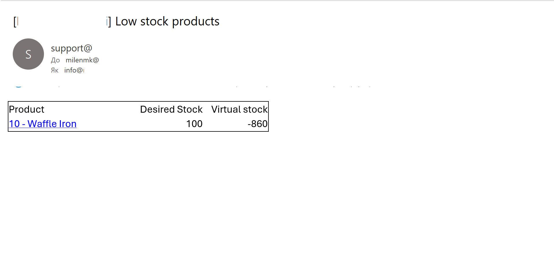 Product Stock Email Alert