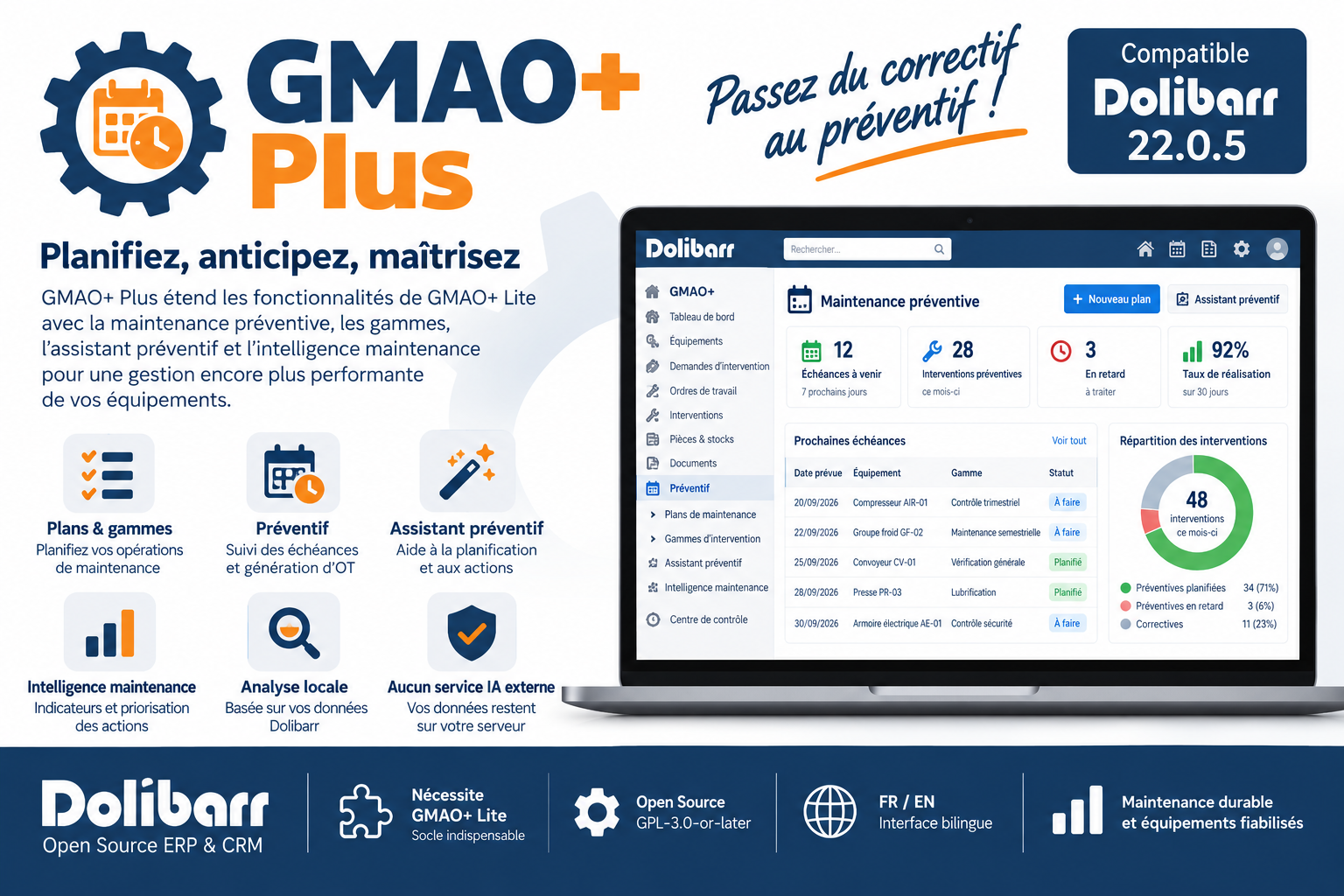 GMAO+ Plus