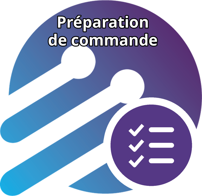 Order preparation