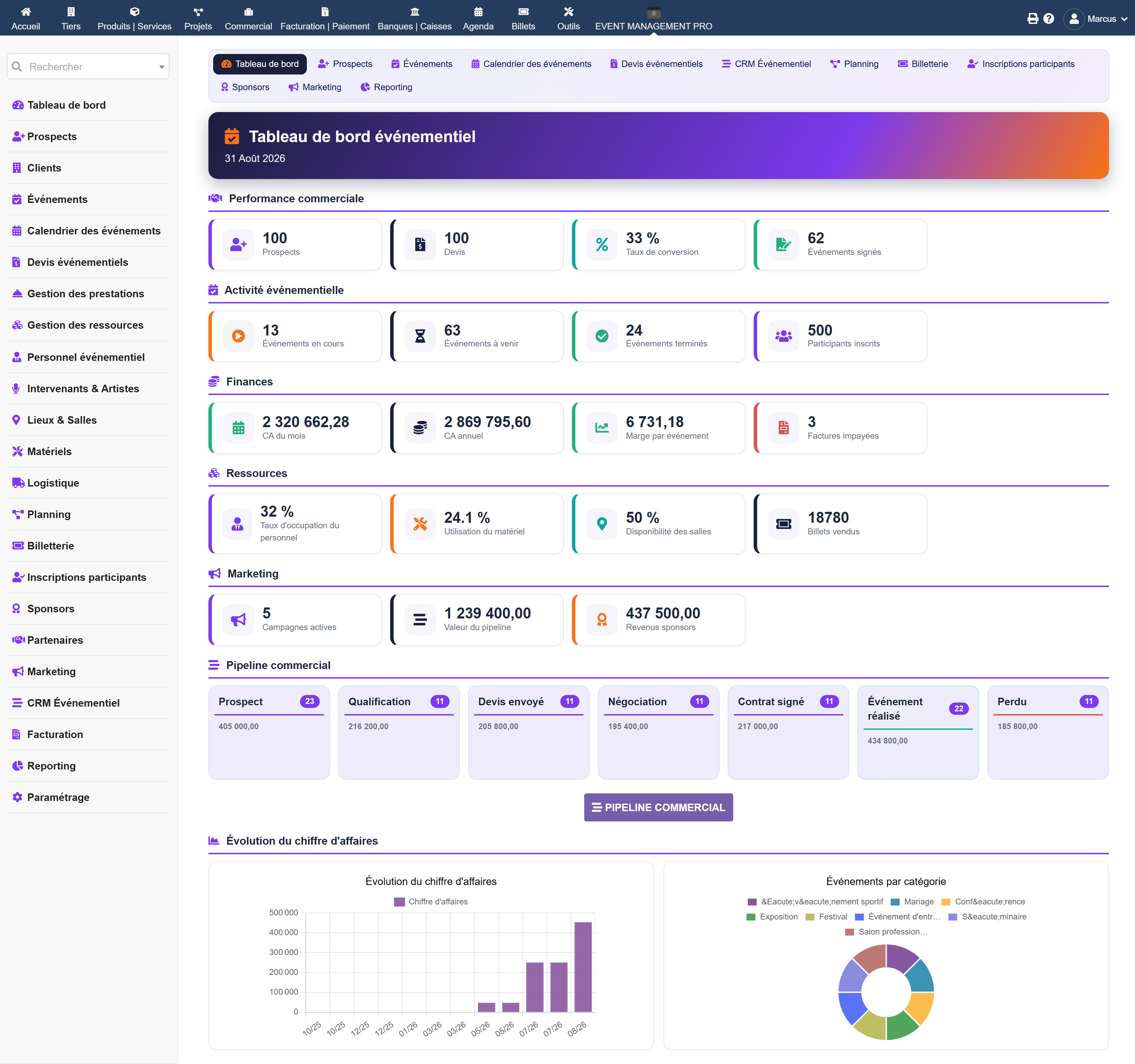 Event Management Pro – La plateforme complète de gestion événementielle ...