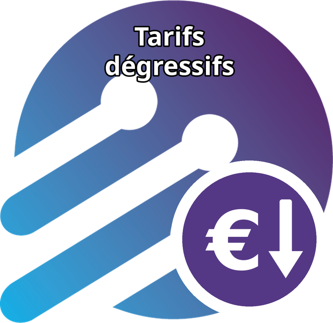 Tiered pricing – Sell prices by quantity and by customer