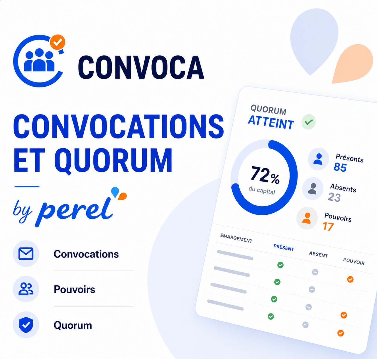 Convoca – Meeting notices, RSVP, proxy management and attendance tracking for Dolibarr