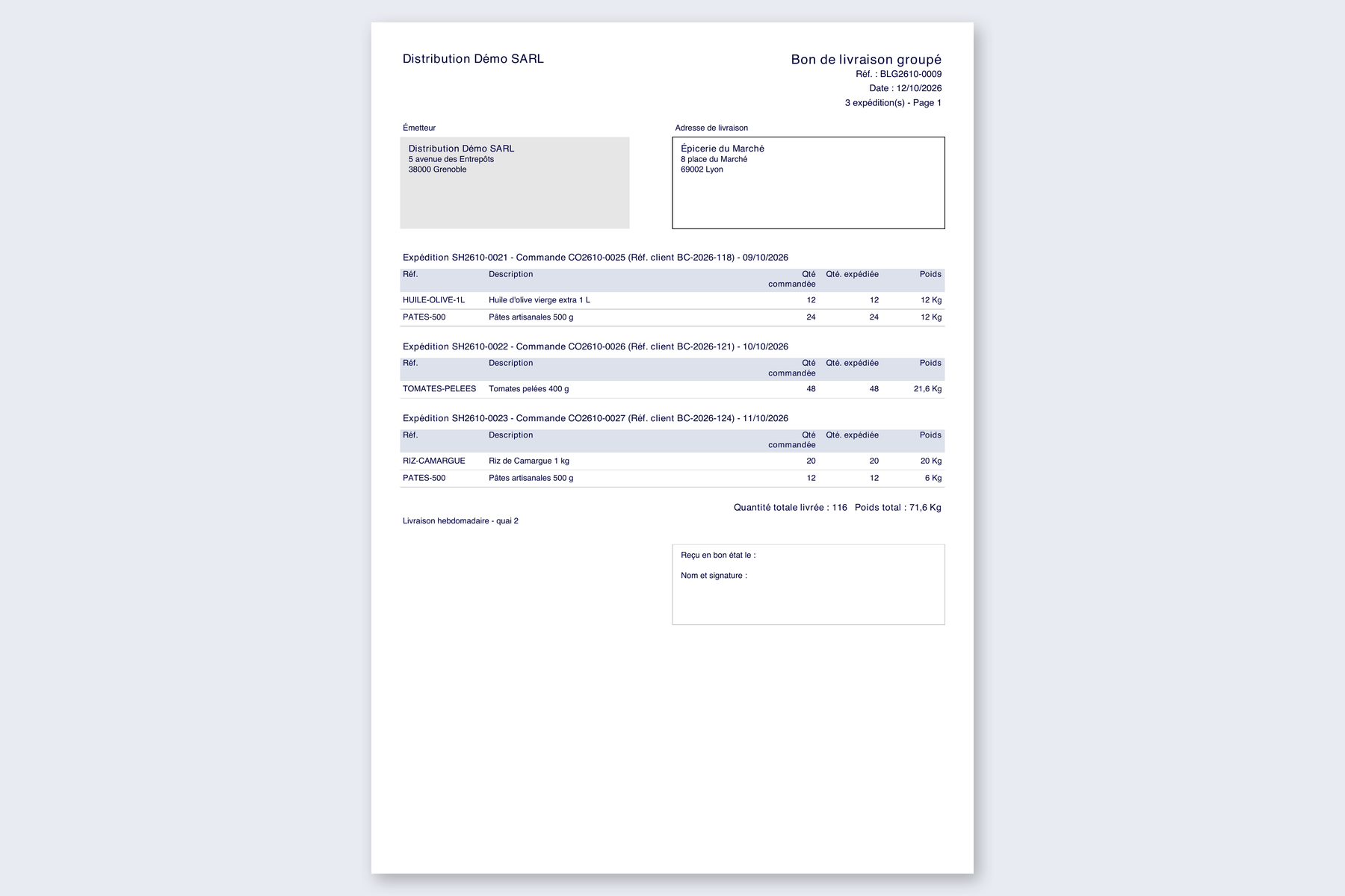 Grouped delivery note