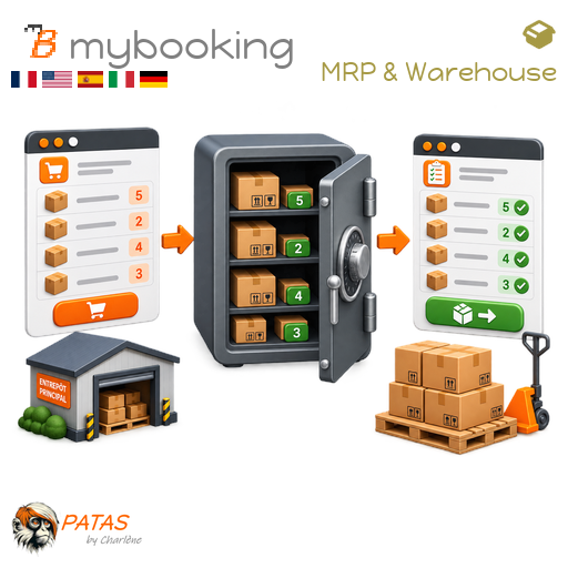 myBooking - Booking of ordered products