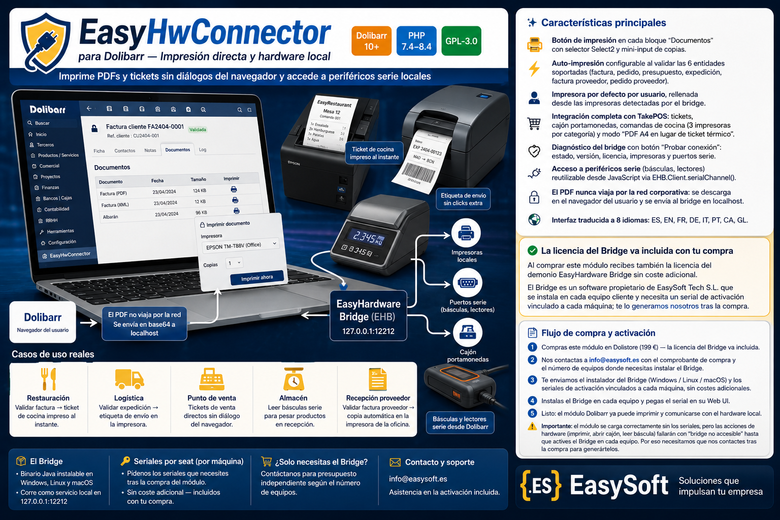EasyHwConnector - Direct printing and local hardware for Dolibarr