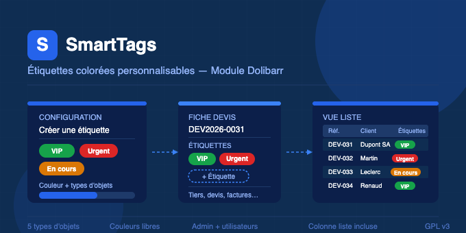 SmartTags — Color Tags for Dolibarr Records