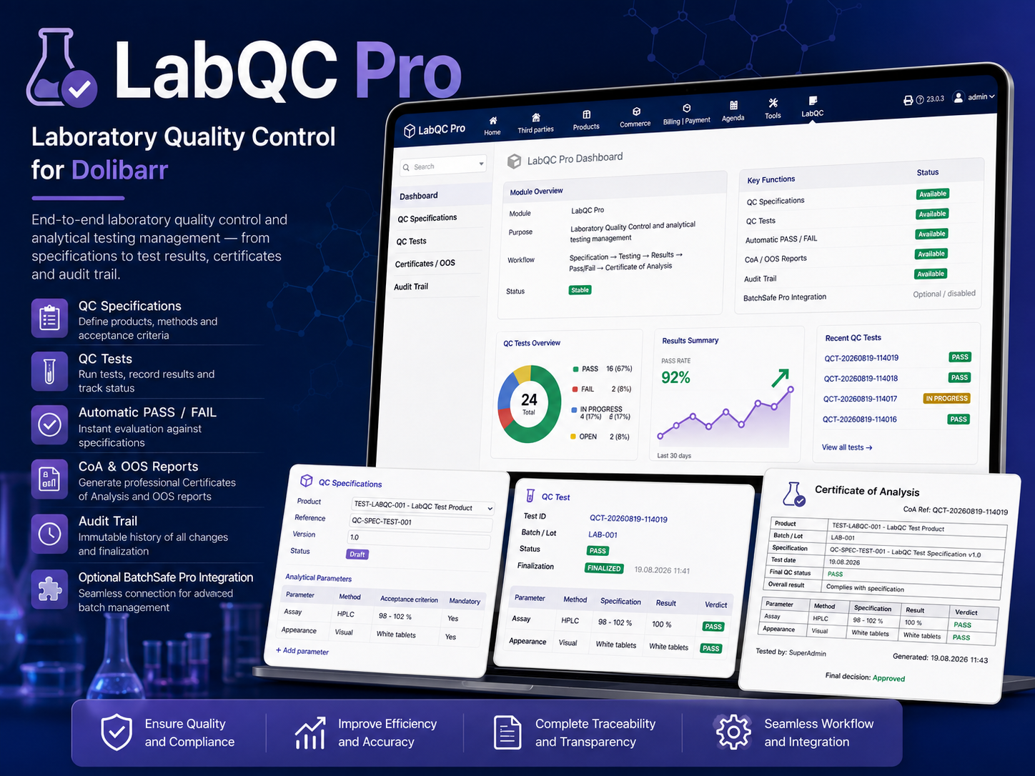 LabQC Pro