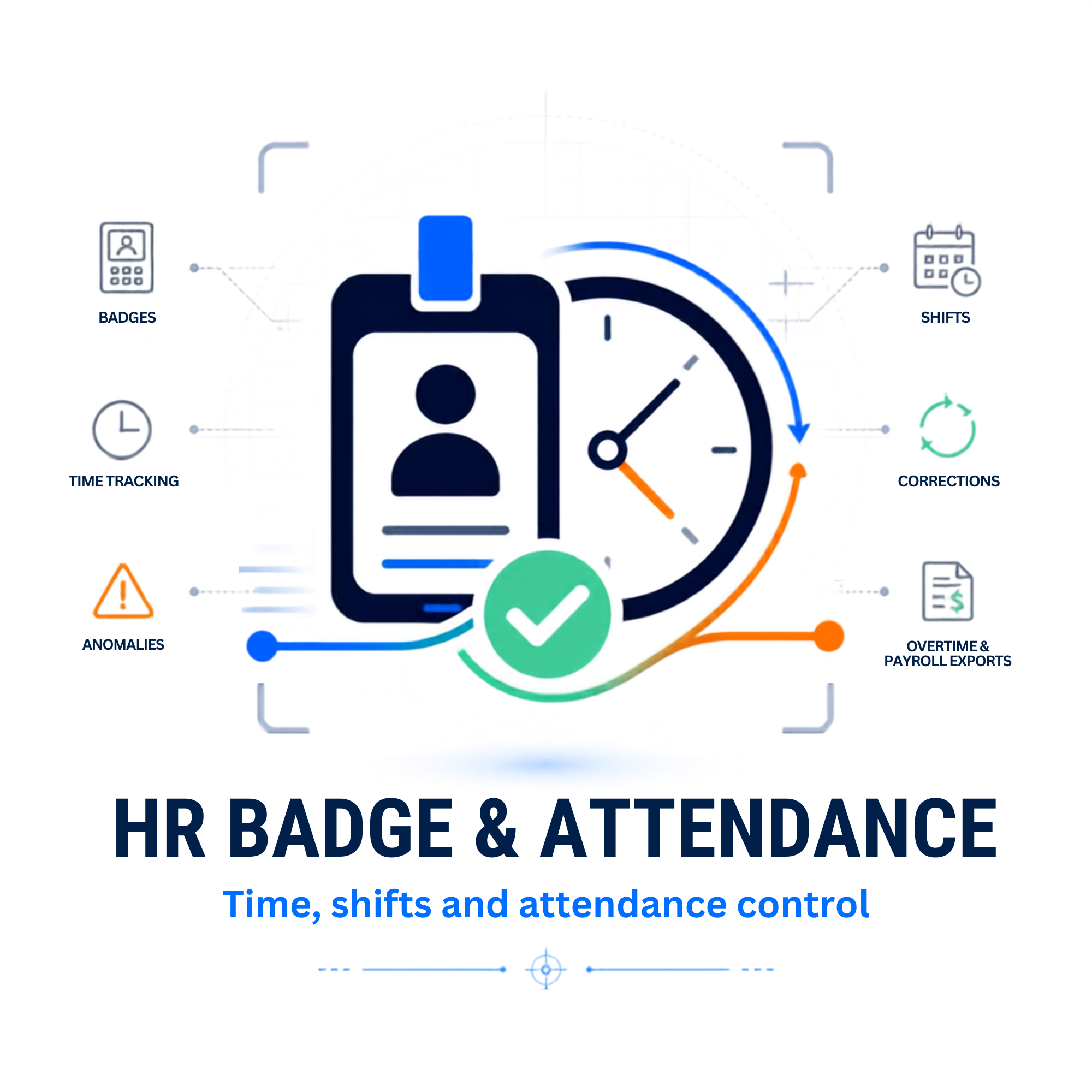 HR Badge, Time & Attendance Management – From the Badge Reader to the Payroll Export