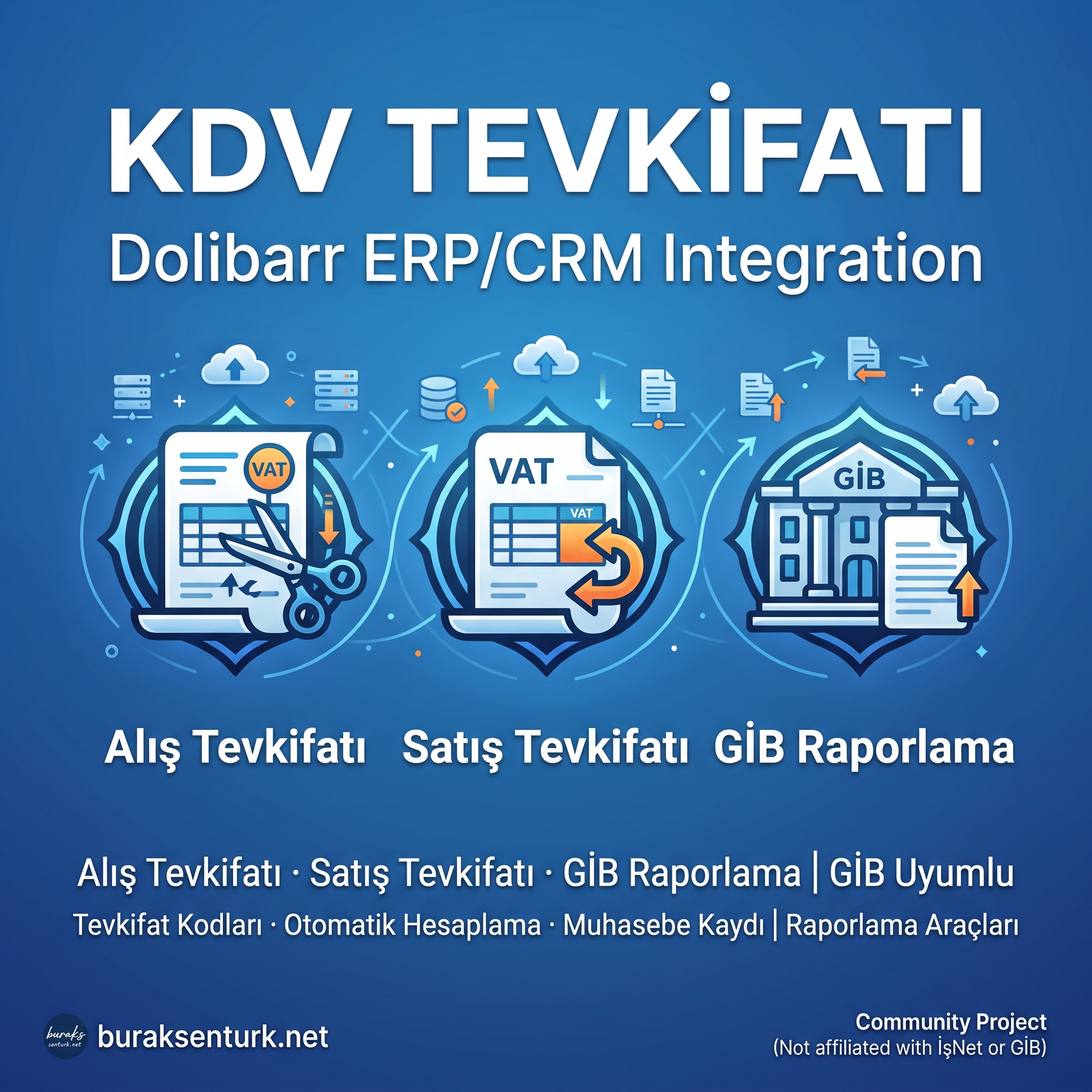 KDV Tevkifatı (Türkiye) — VAT withholding for supplier & customer invoices