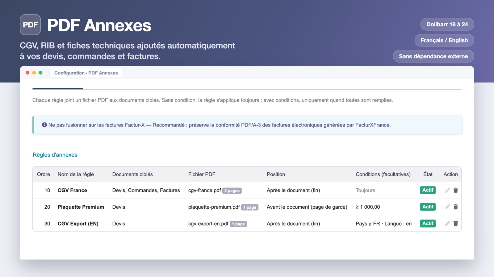 PDF Annexes: Automatic Terms, Bank Details and Datasheets