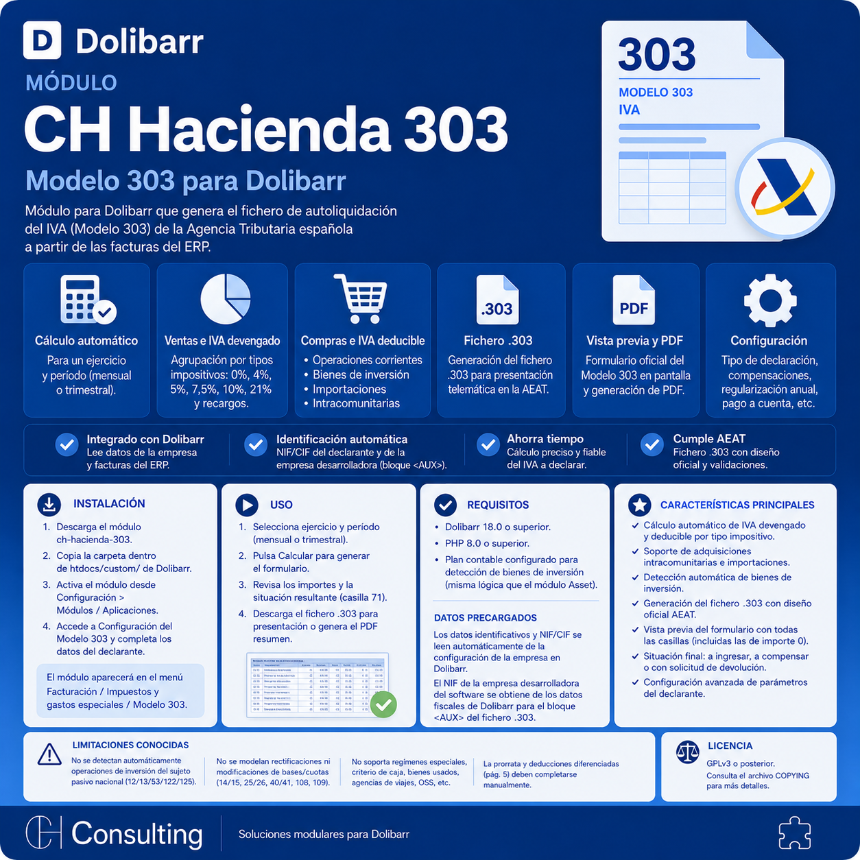 Modelo 303 para Dolibarr