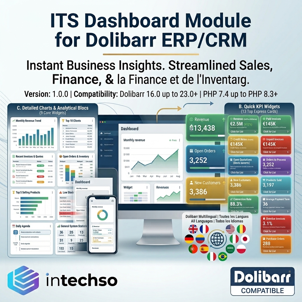 ITS Dashboard pour Dolibarr ERP/CRM