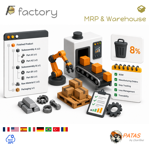 Factory, assistita da computer di produzione (CAPM/CAMM) per Dolibarr