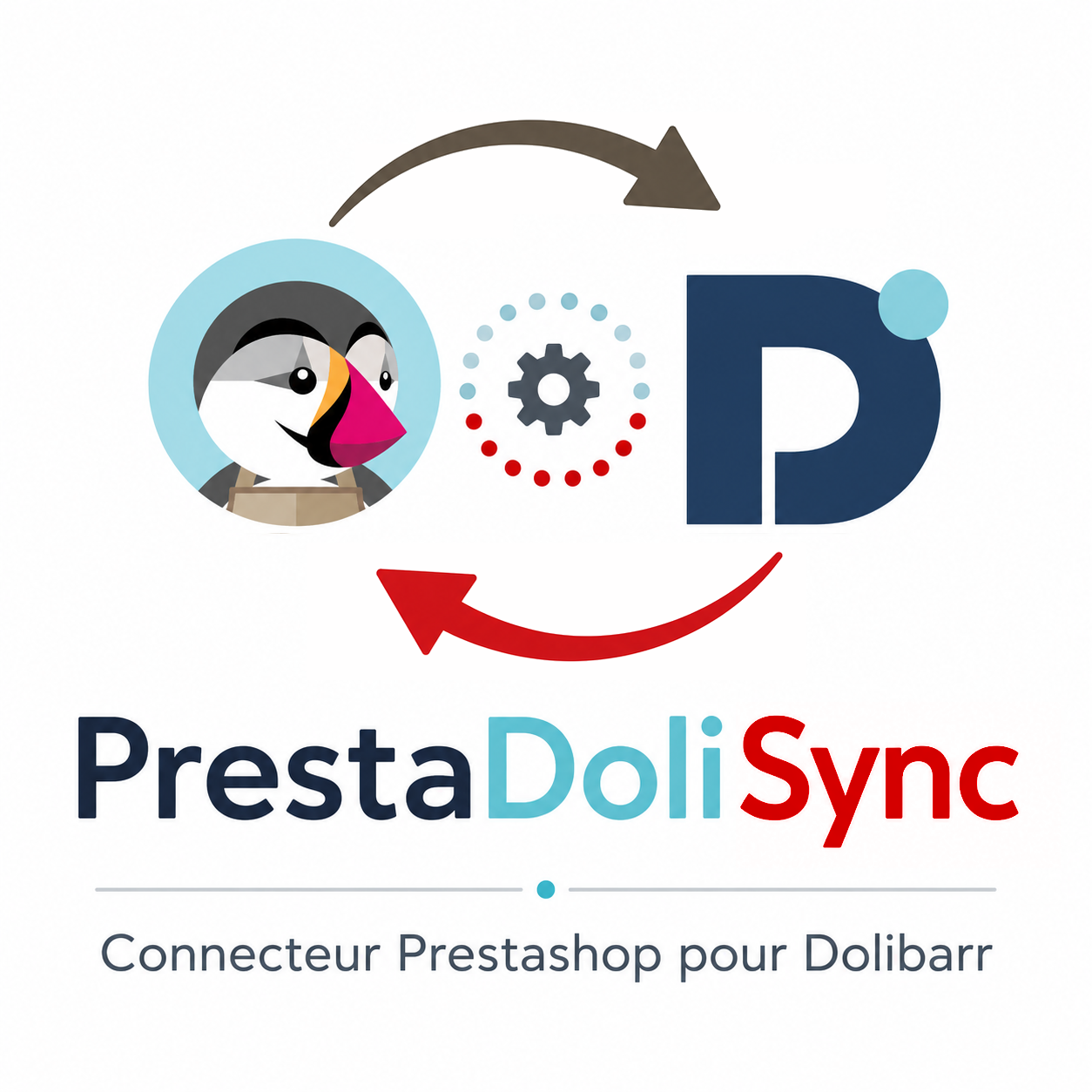 Presta Doli Sync: Prestashop Connector for Dolibarr