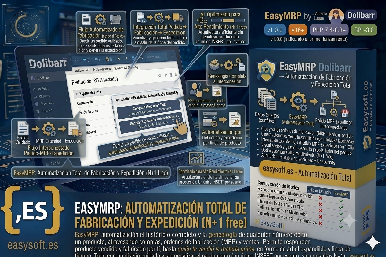 EasyMRP - Produci e spedisci gli ordini con un clic