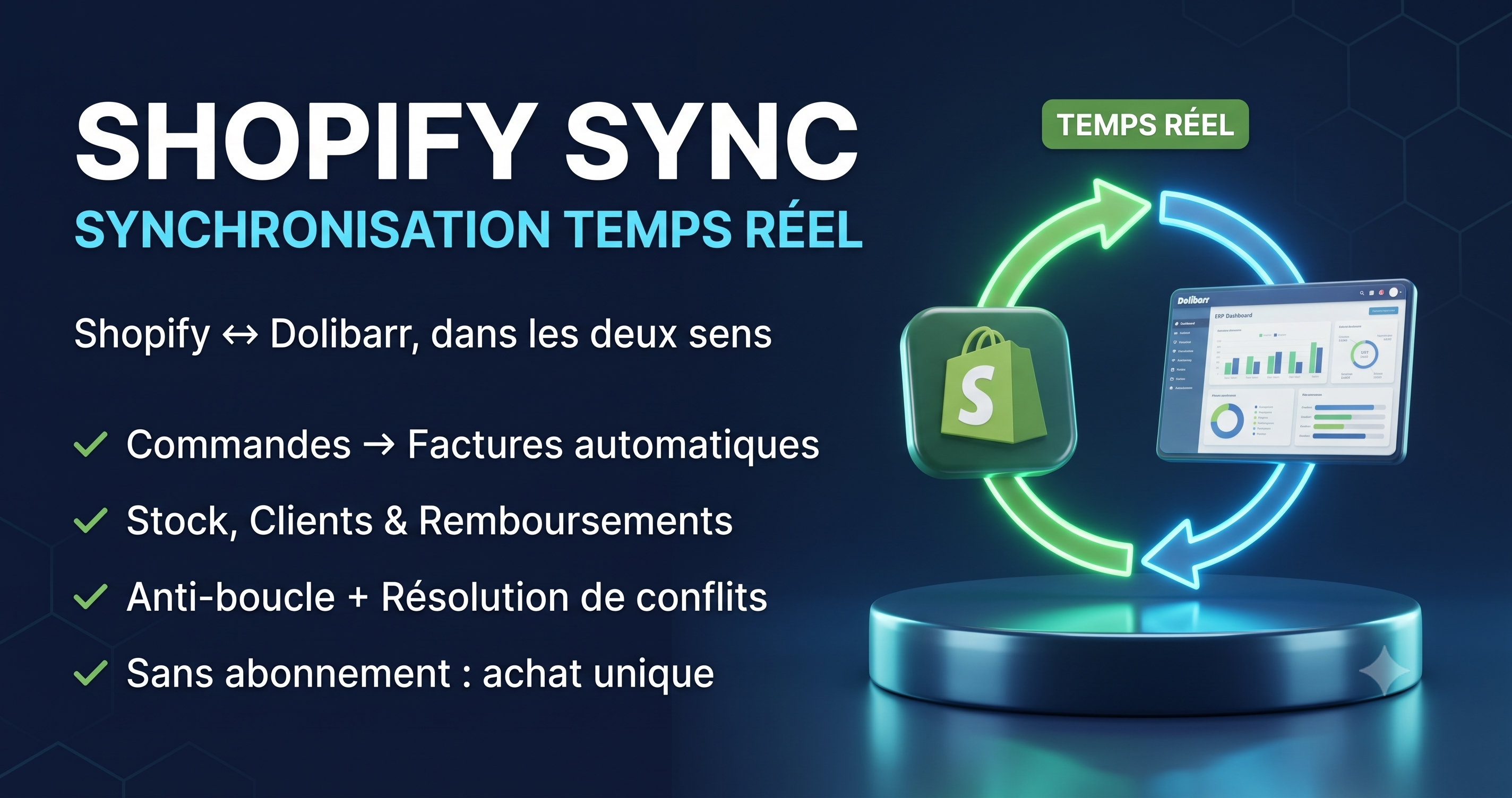 Shopify Sync — two-way Shopify & Dolibarr synchronization