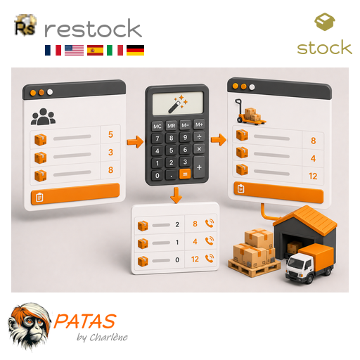 restock : determination of quantities to order and creation of supplier orders