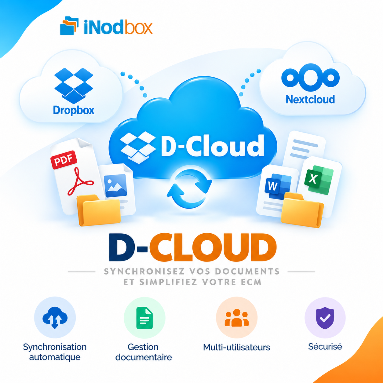 D-Cloud