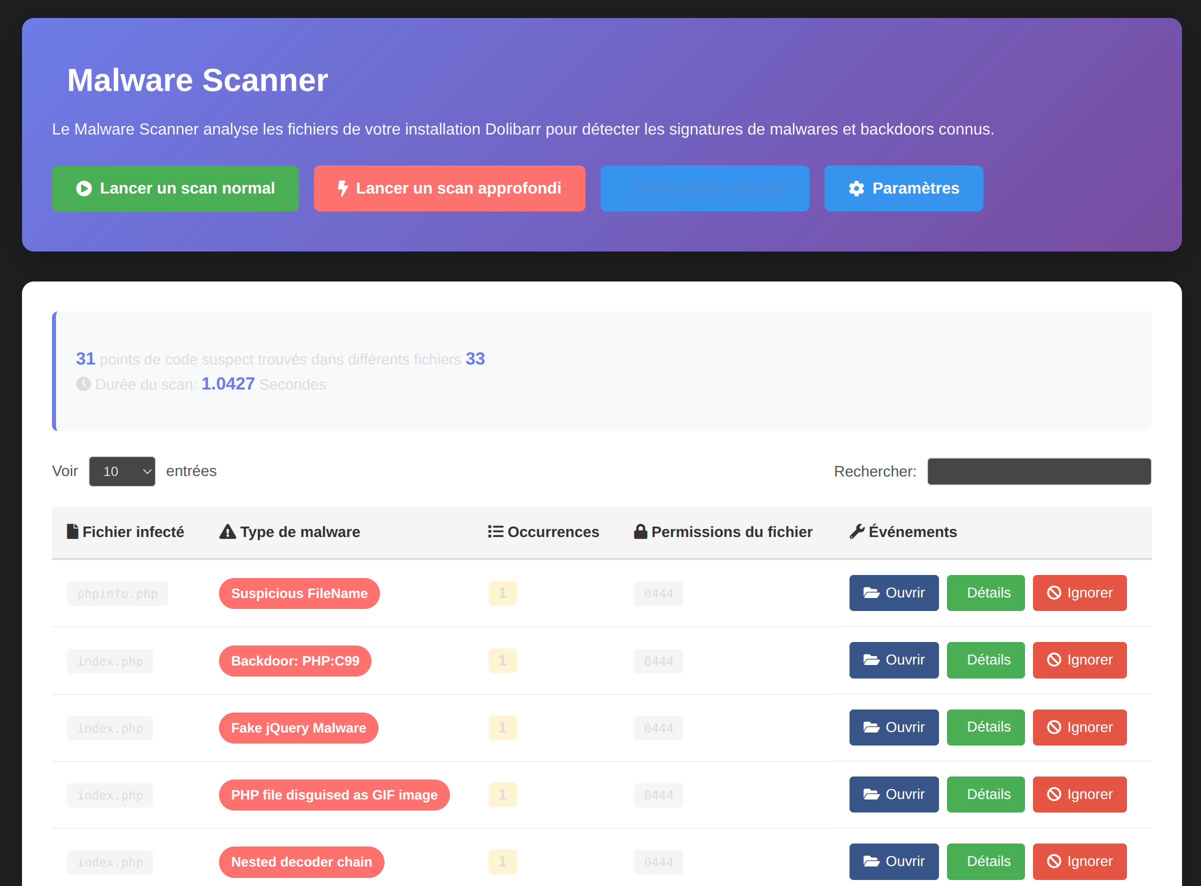 Dolibarr Malware Scanner