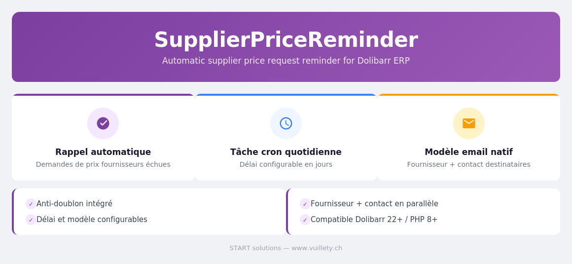 Rappel automatique demandes de prix