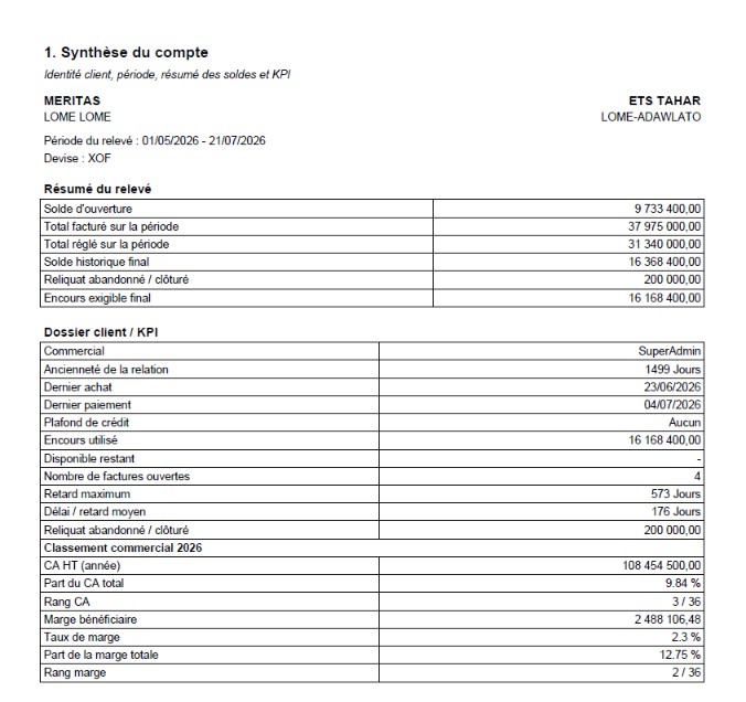 Smart Credit Manager Suite