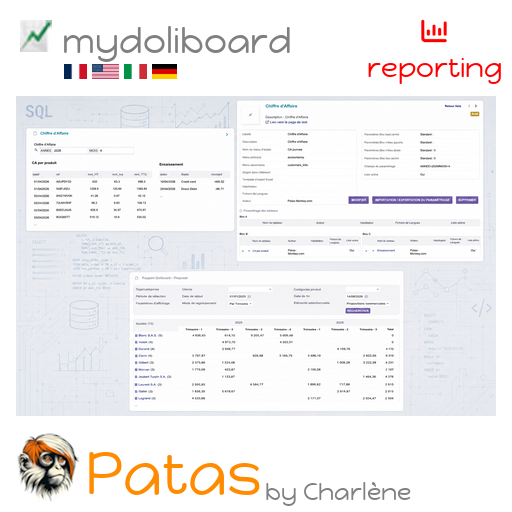 MyDoliboard : tableaux de bord personnalisés