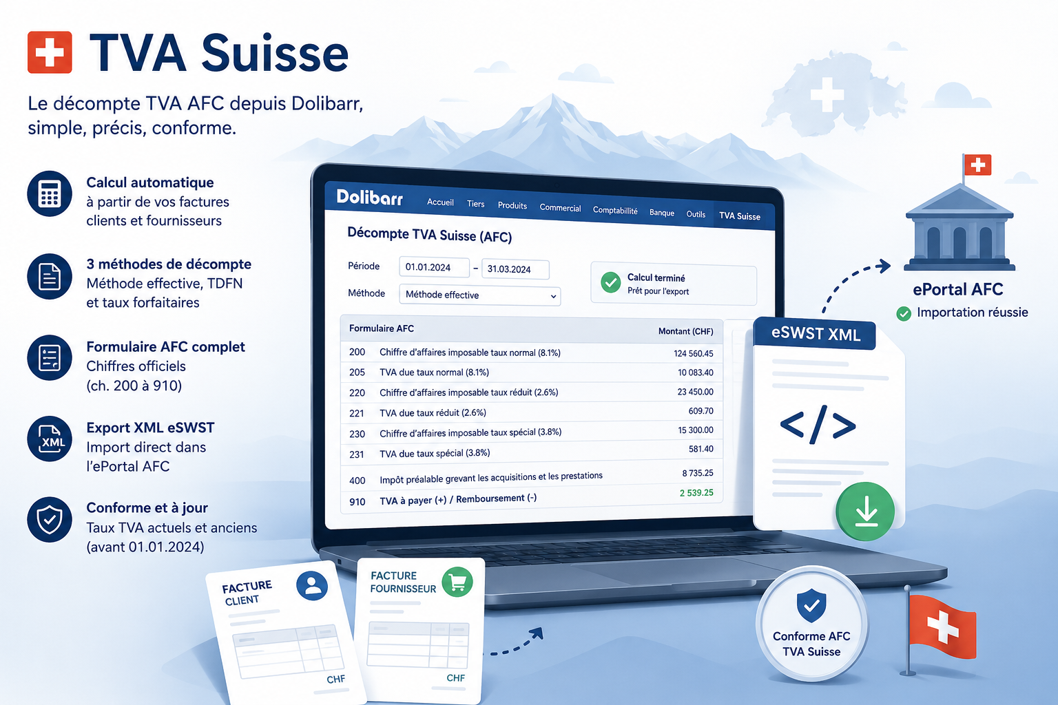 Swiss VAT