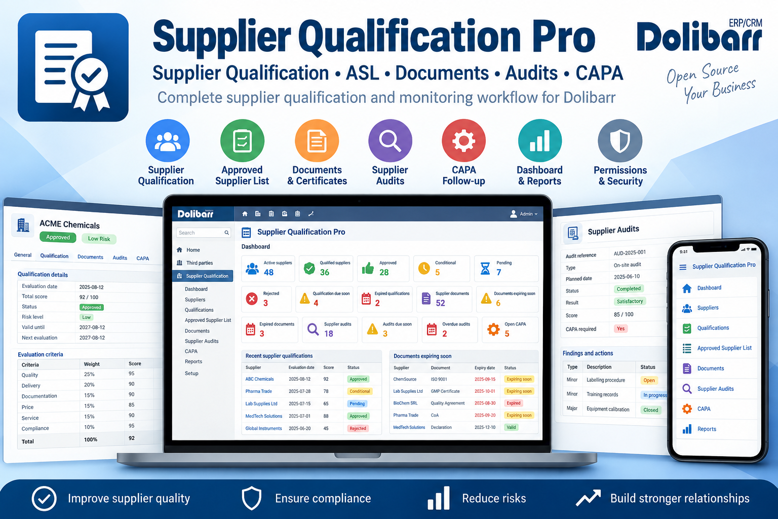 Supplier Qualification Pro