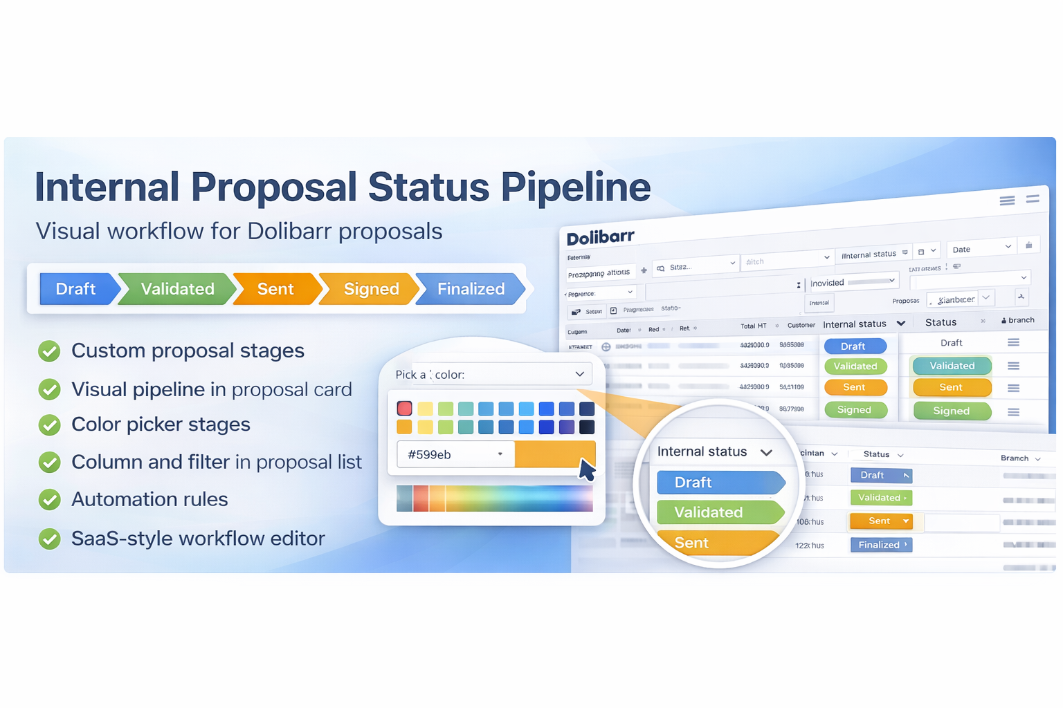 Internal Proposal Status Pipeline