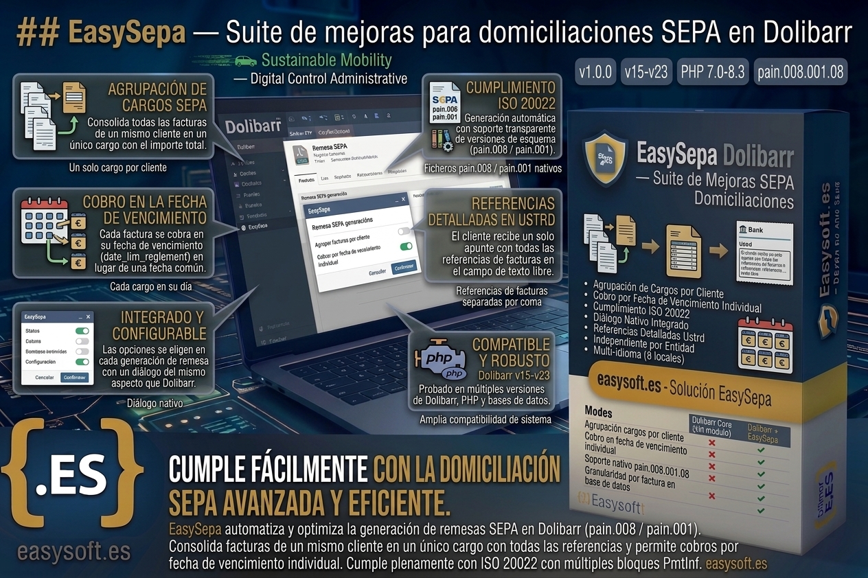 EasySepa - SEPA-Erweiterungssuite für Dolibarr
