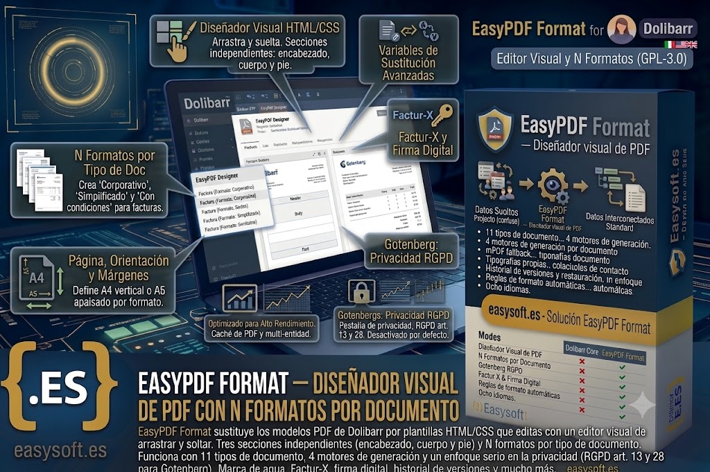 EasyPDF Format