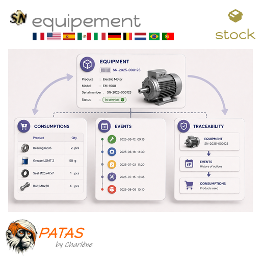 Equipement : traçabilité et sérialisation produits