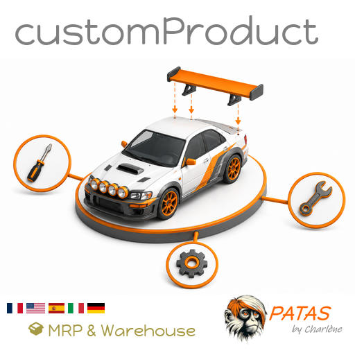 CustomProduct: Management of product options