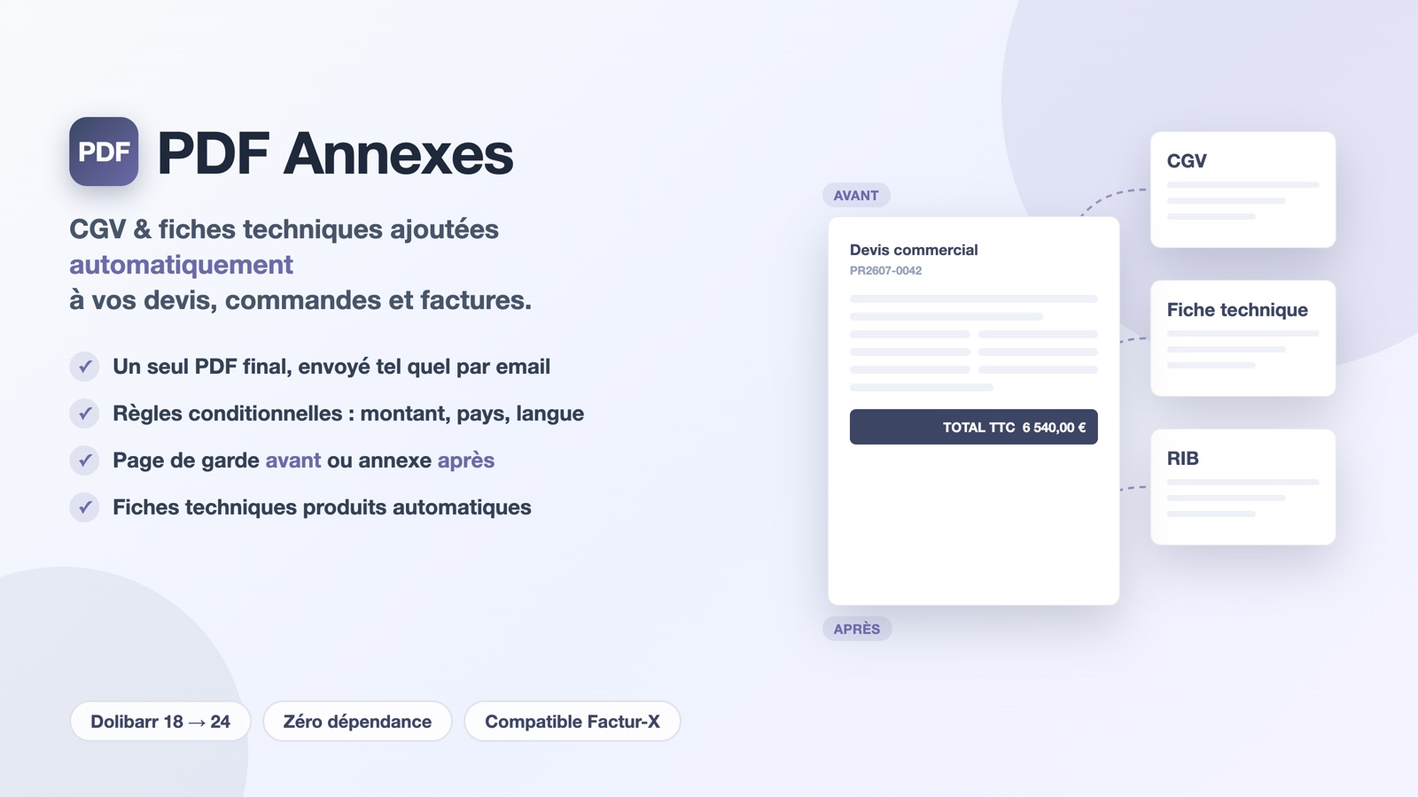 PDF Annexes - Automatic Terms & Product Datasheets