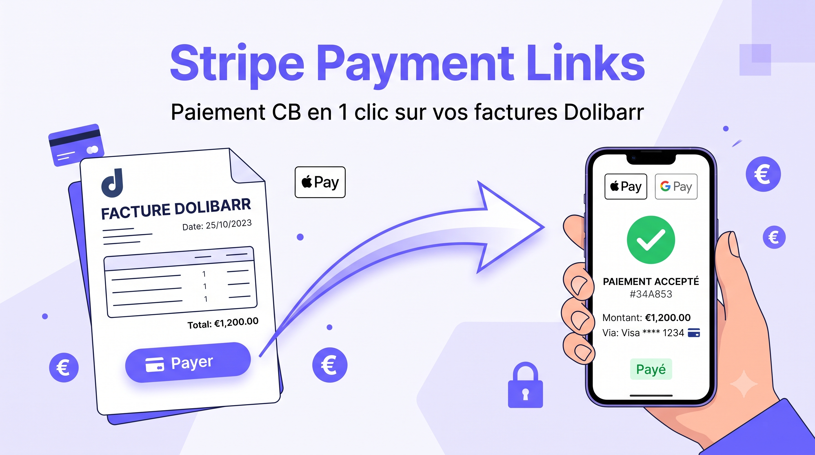 Stripe Payment Links — 1-click card payment on invoices